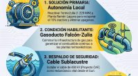 Elías Matta propone recuperación total del parque termoeléctrico para resolver crisis eléctrica del Zulia